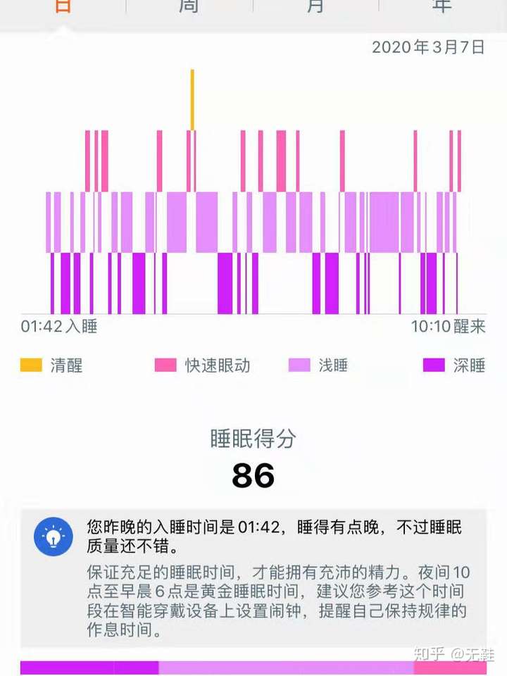 华为手环4pro区别 华为手环4pro和华为手环4有什么区别 