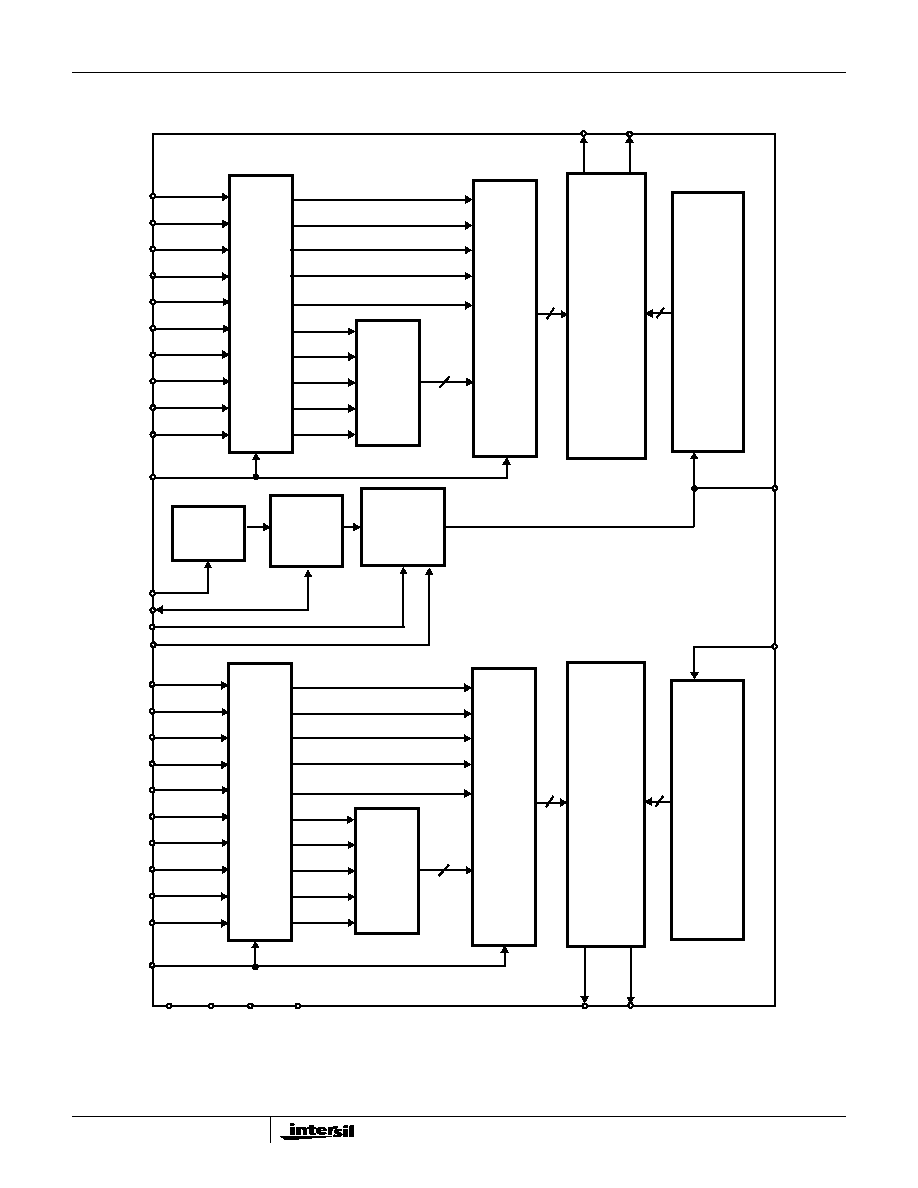 bit和int区别 bit和tinyint 