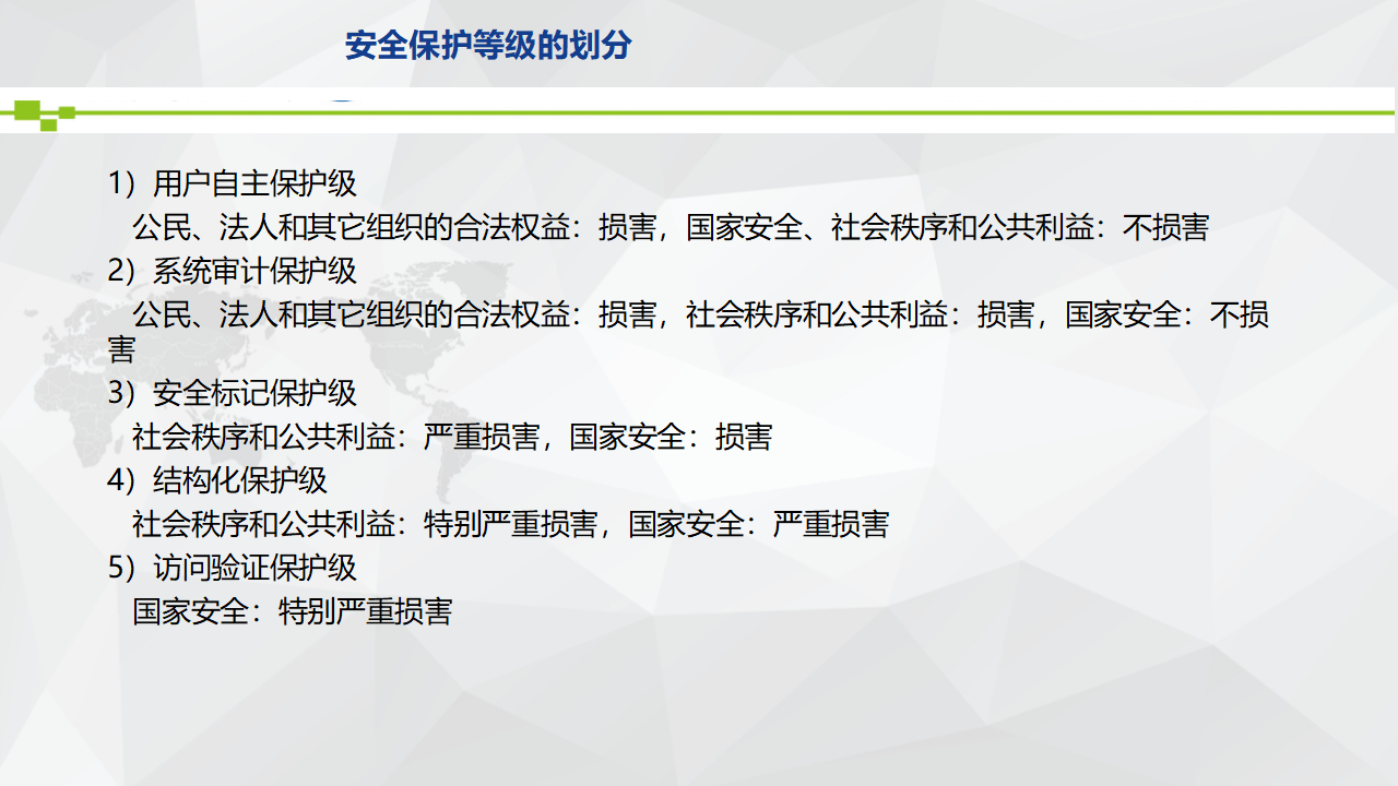 等级保护2.0的区别 等级保护20标准包括什么要求 