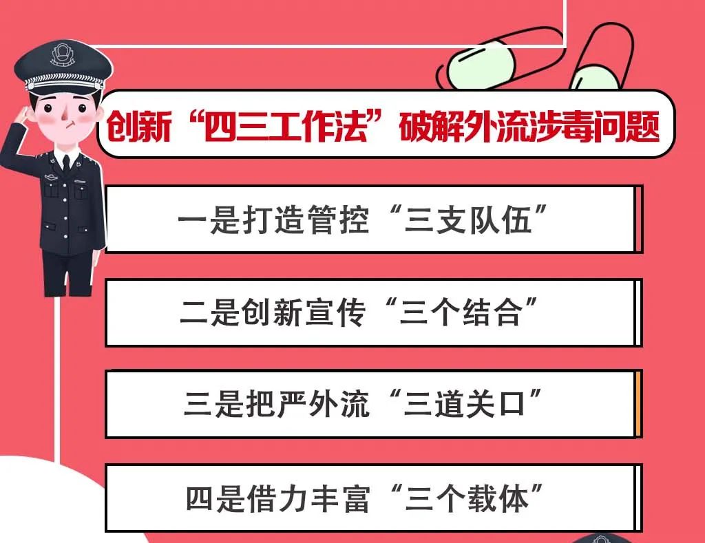 热点模式区别 wifi热点模式 