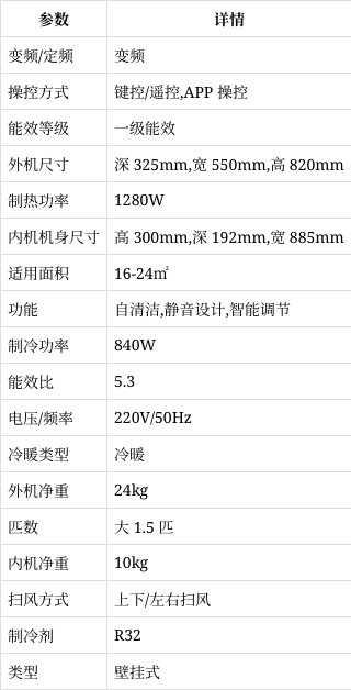 一级变频和二级变频区别 一级变频和二级变频区别大吗 