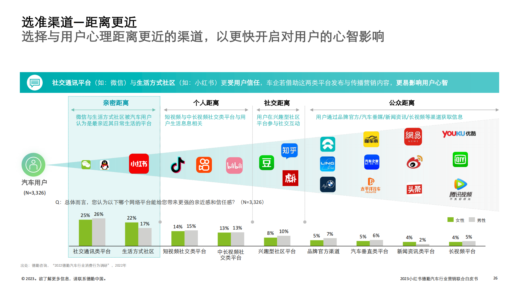 新增和增量区别 新增和增量区别是什么 
