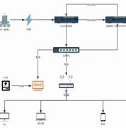 lede梅林区别 梅林prototype 