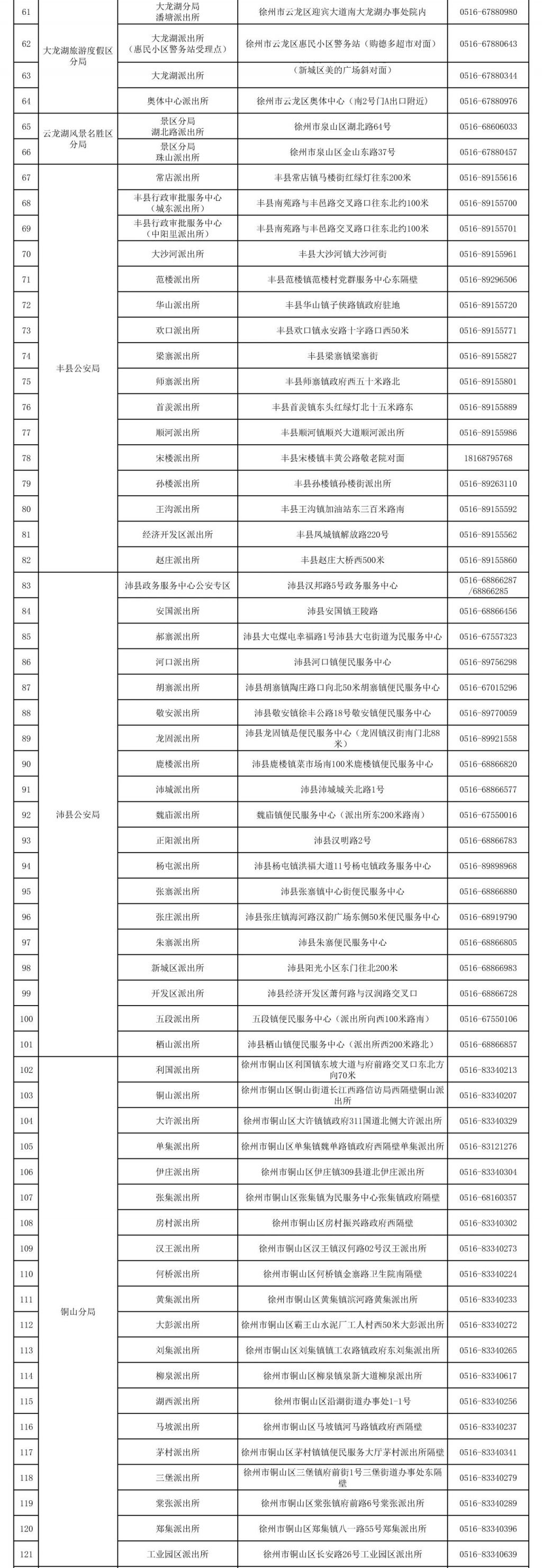 地点和地址区别 地点与地址有什么不同 