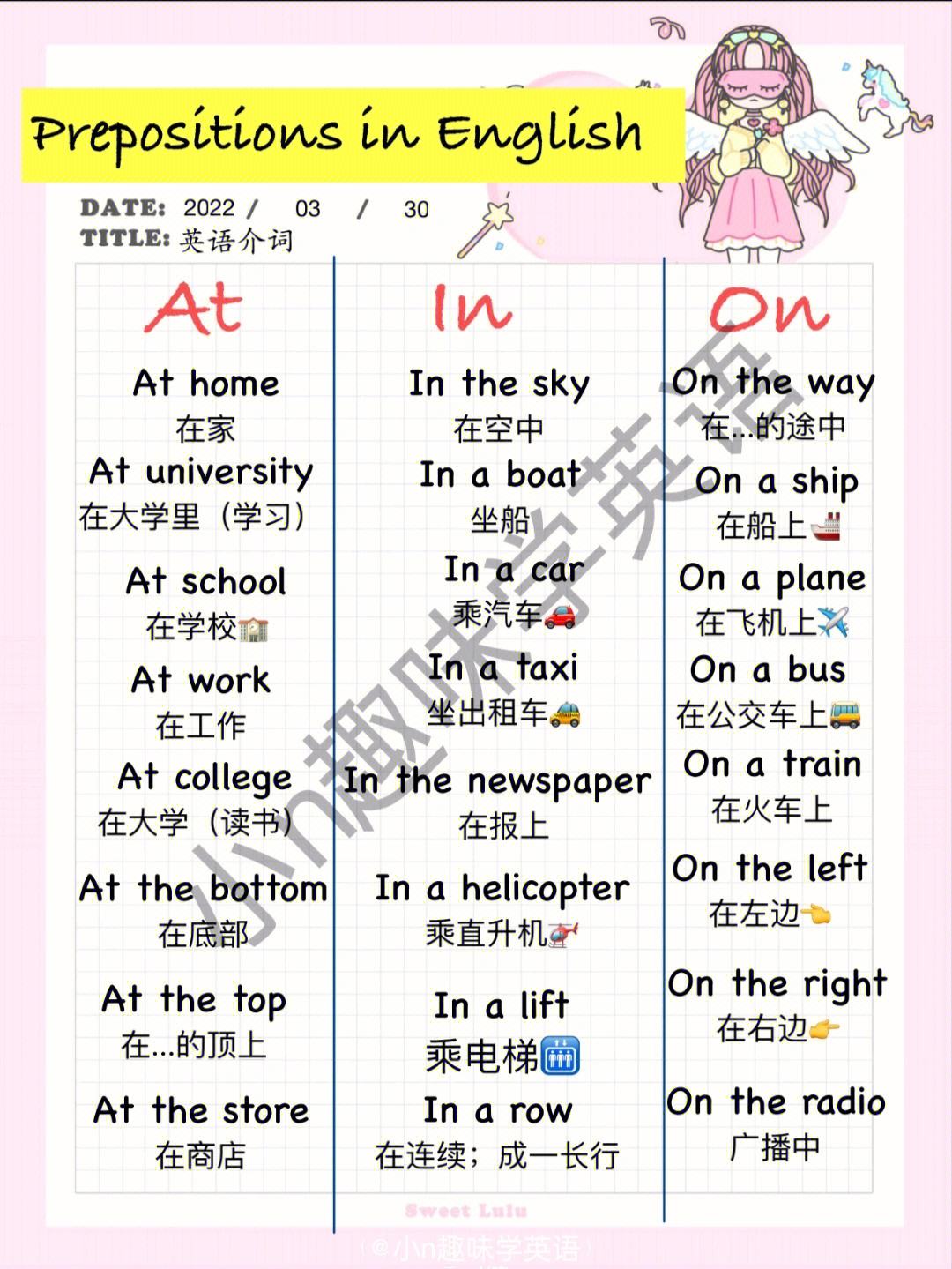 inat的区别 in at的区别 