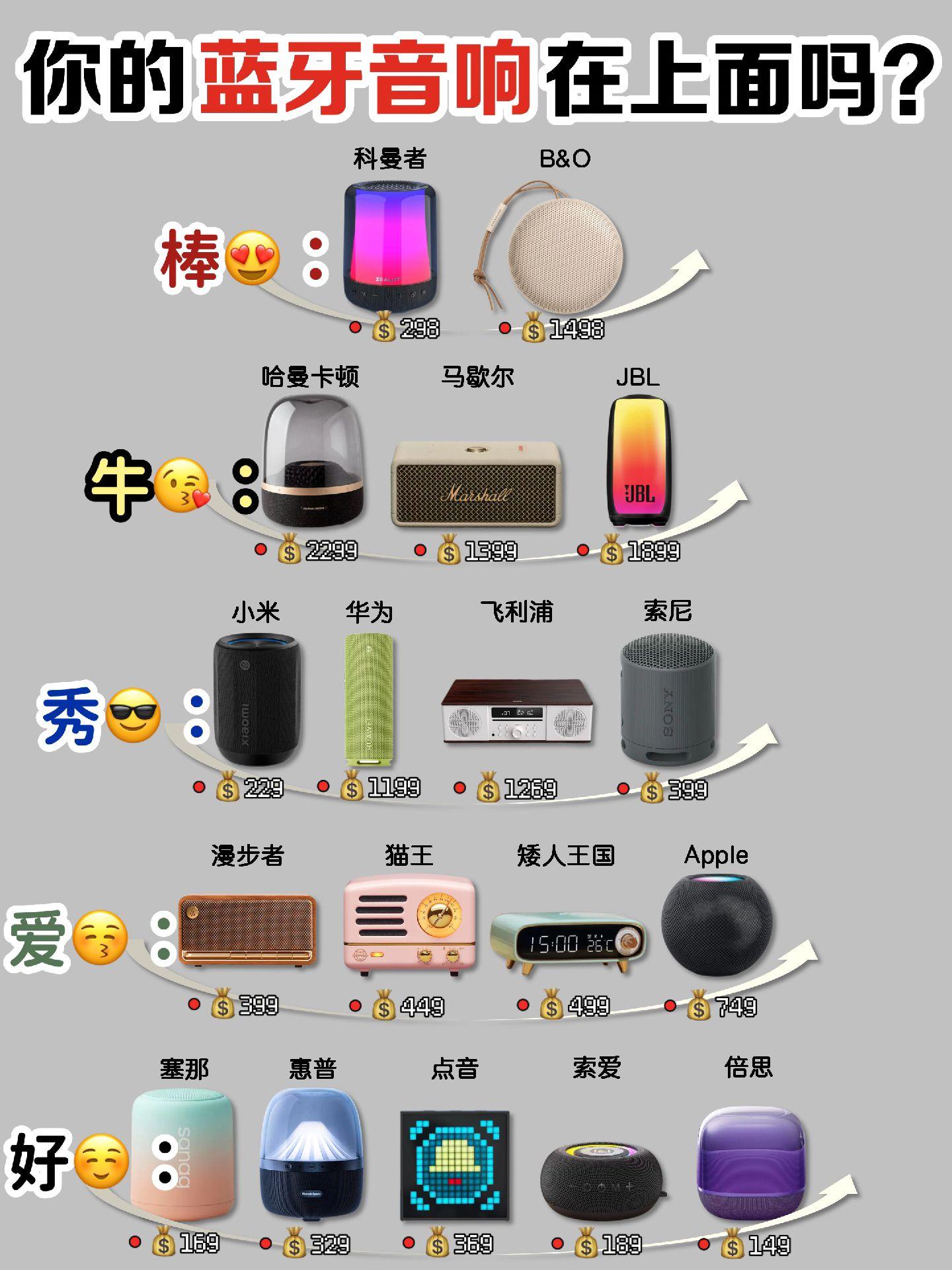 音响和低音炮区别 低音炮和音响哪个音质好 