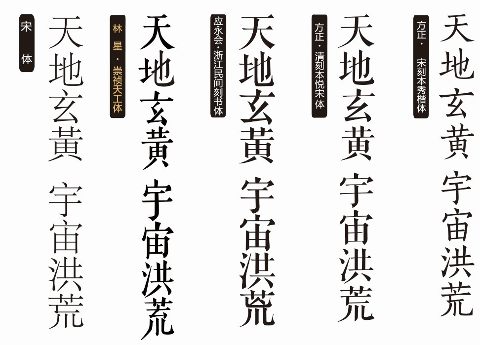简宋体与宋体区别 宋体简和宋体 