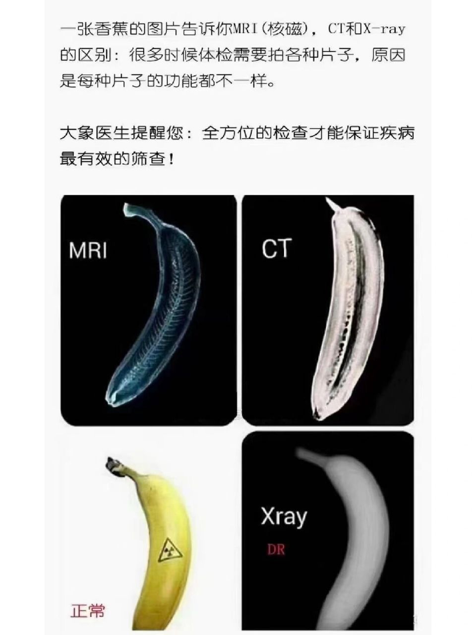 ct和vcp的区别 ctp与ctq的区别 