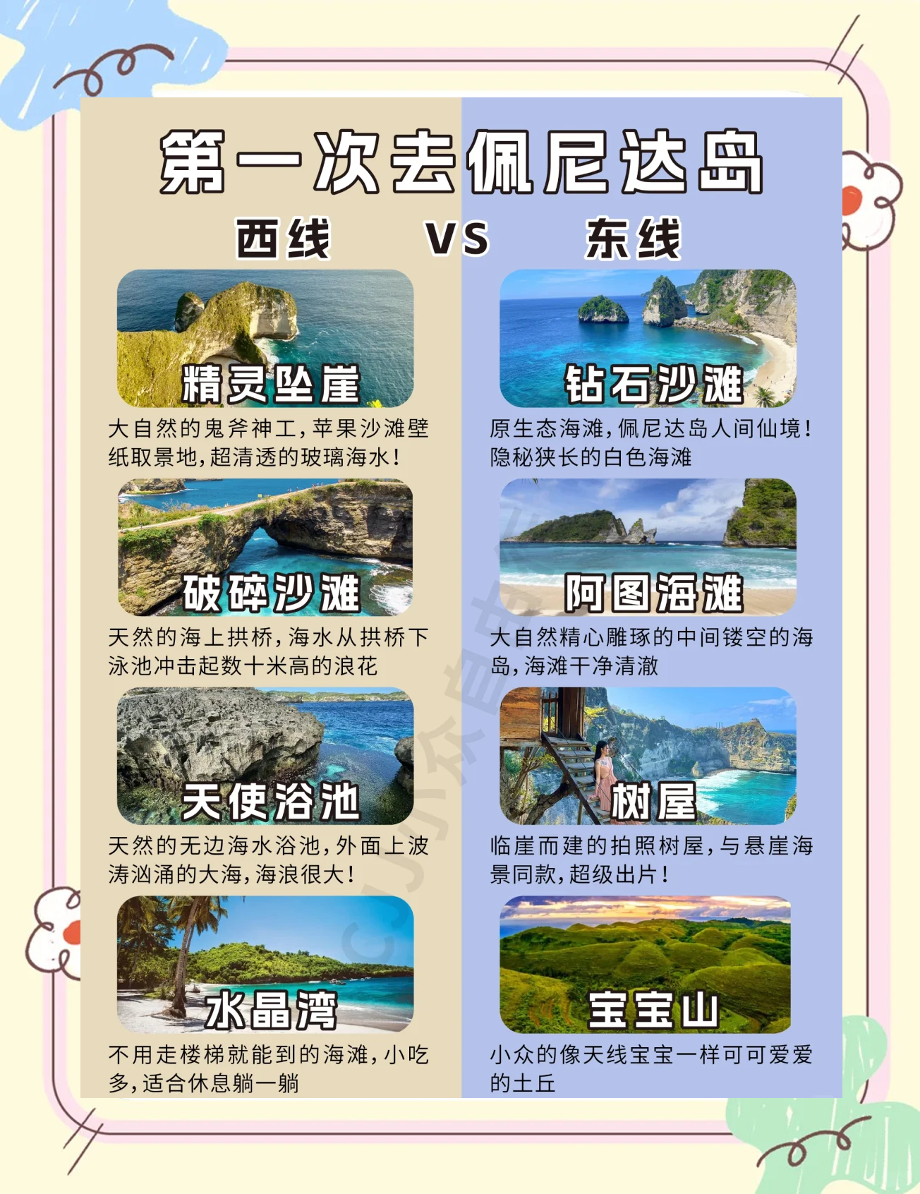 triptraval区别 trave与trip的区别 