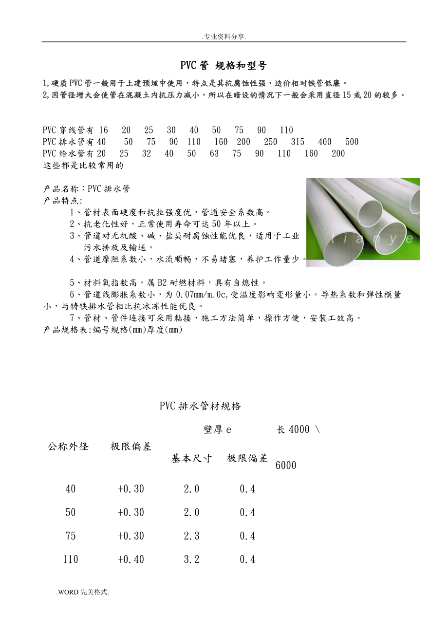 型号和规格的区别 型号和规格是一个意思吗 