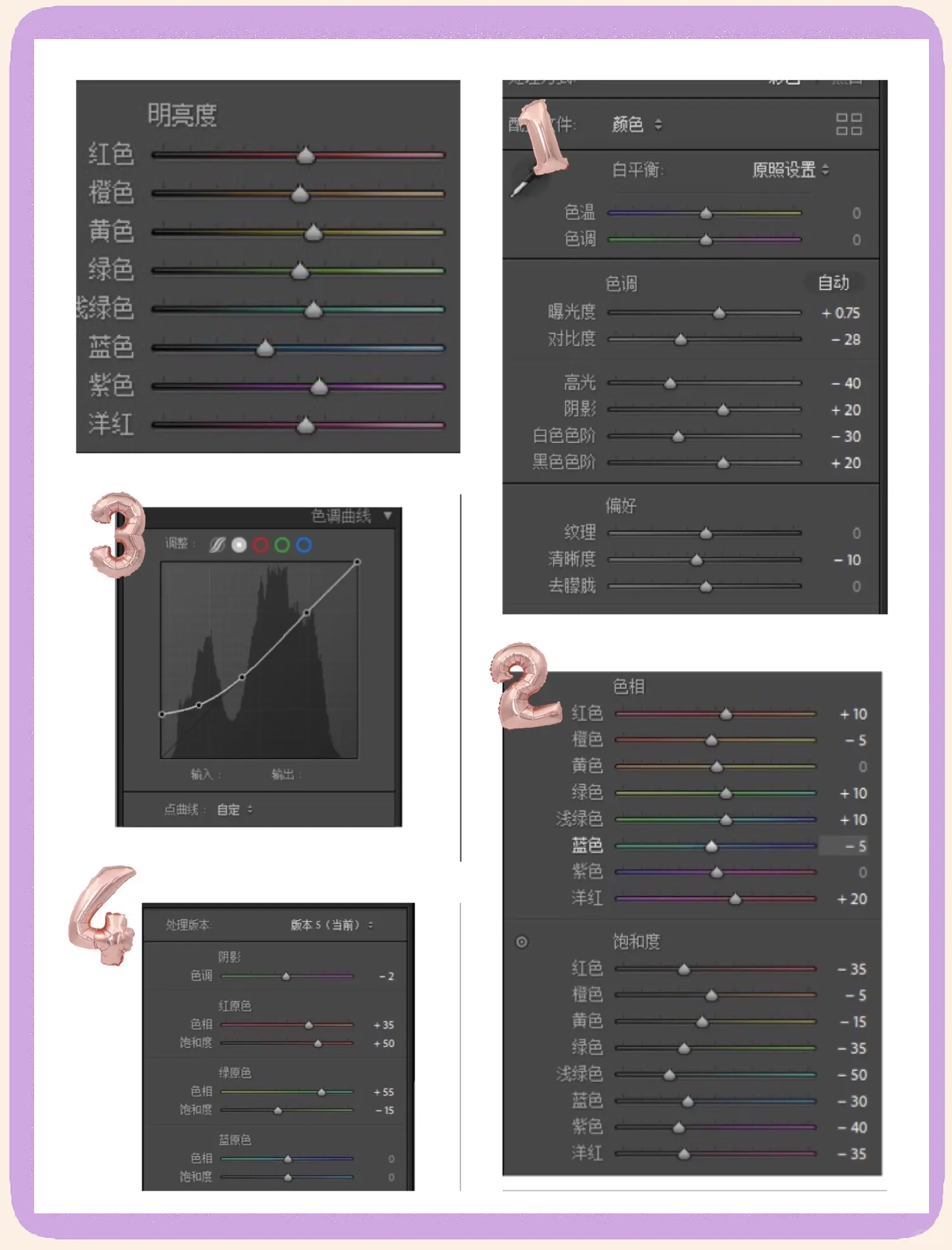 pslr区别 lr和ps的区别,哪个好 