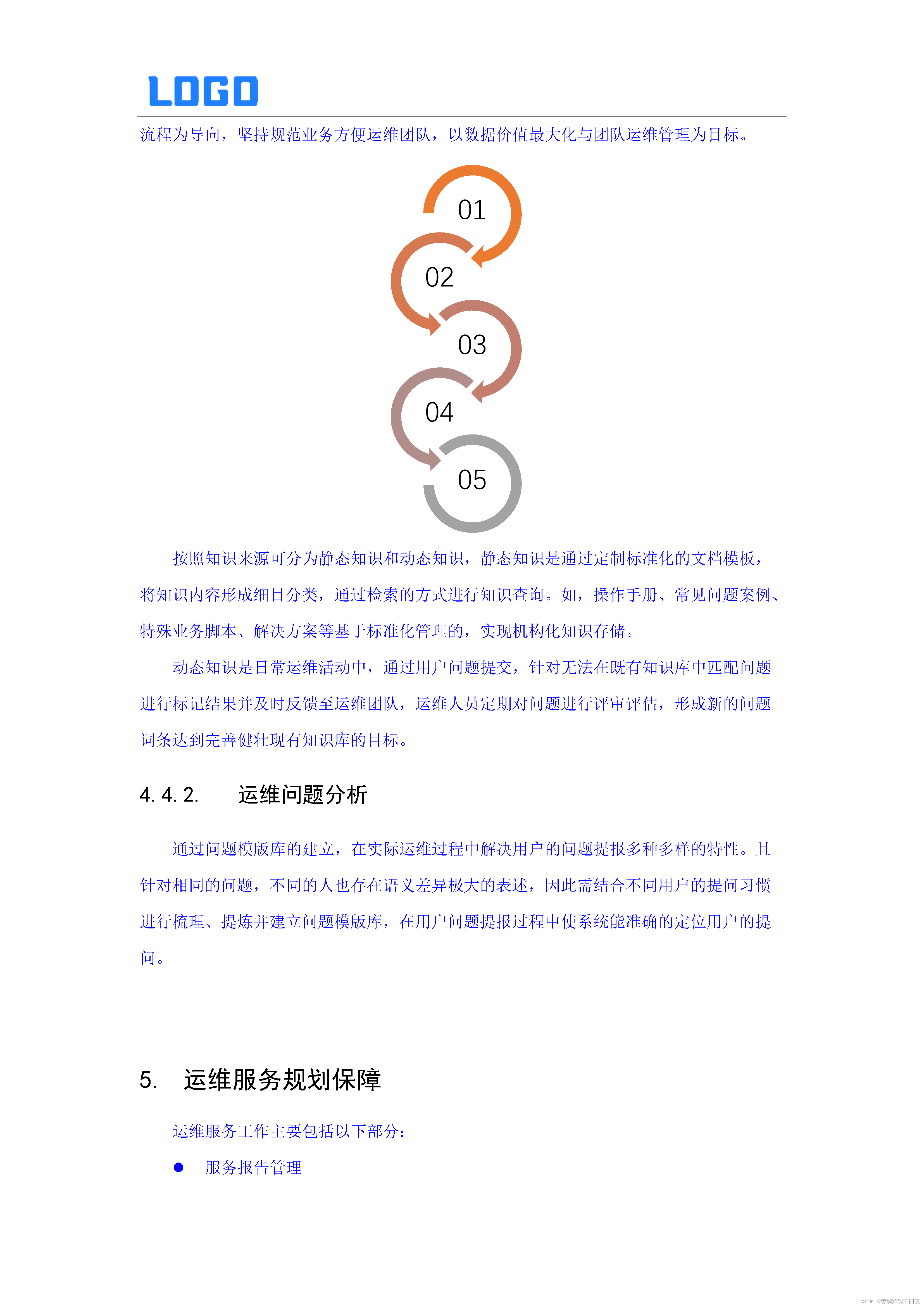 测试运维的区别 测试,运维,实施哪个好 