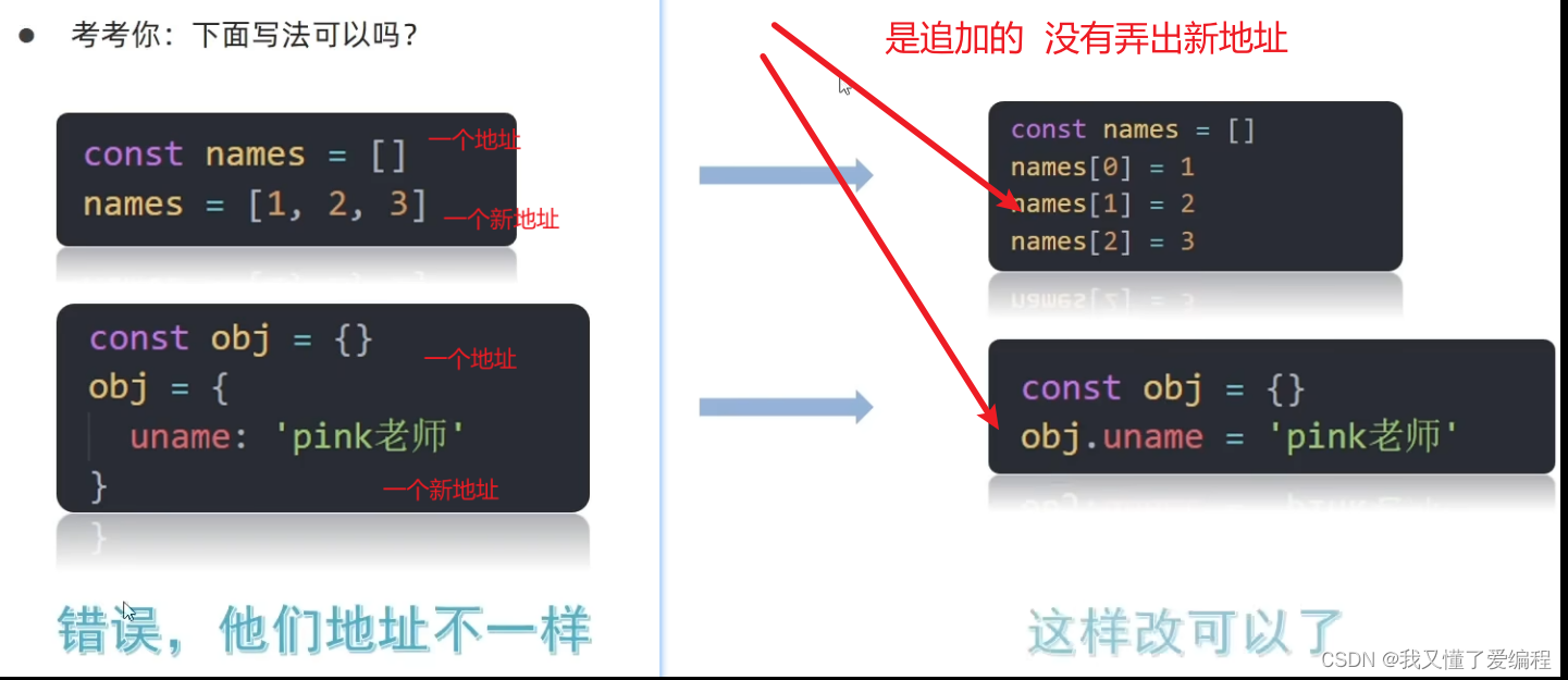 asp和javascript的区别 asp,jsp,php,js之间的区别与联系 