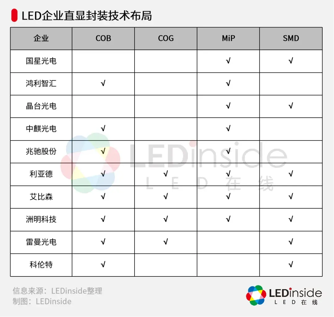 关于togaf与cobit区别的信息