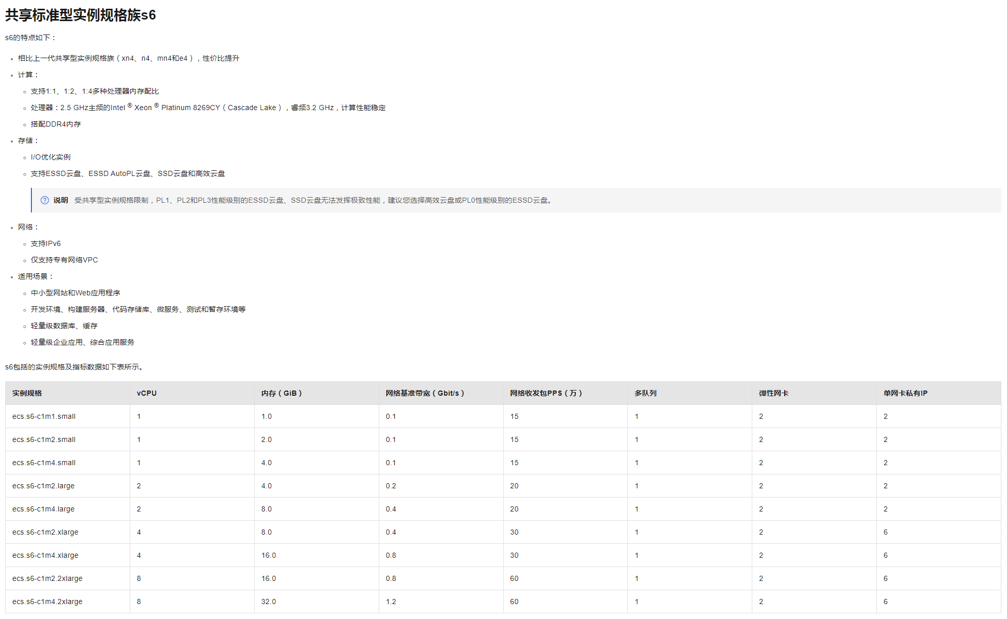 aws阿里云区别 aws 阿里云 对比 