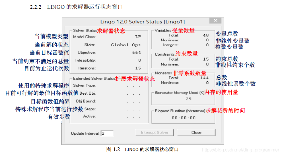 lingomatlab有区别 lingrog matlab中的 