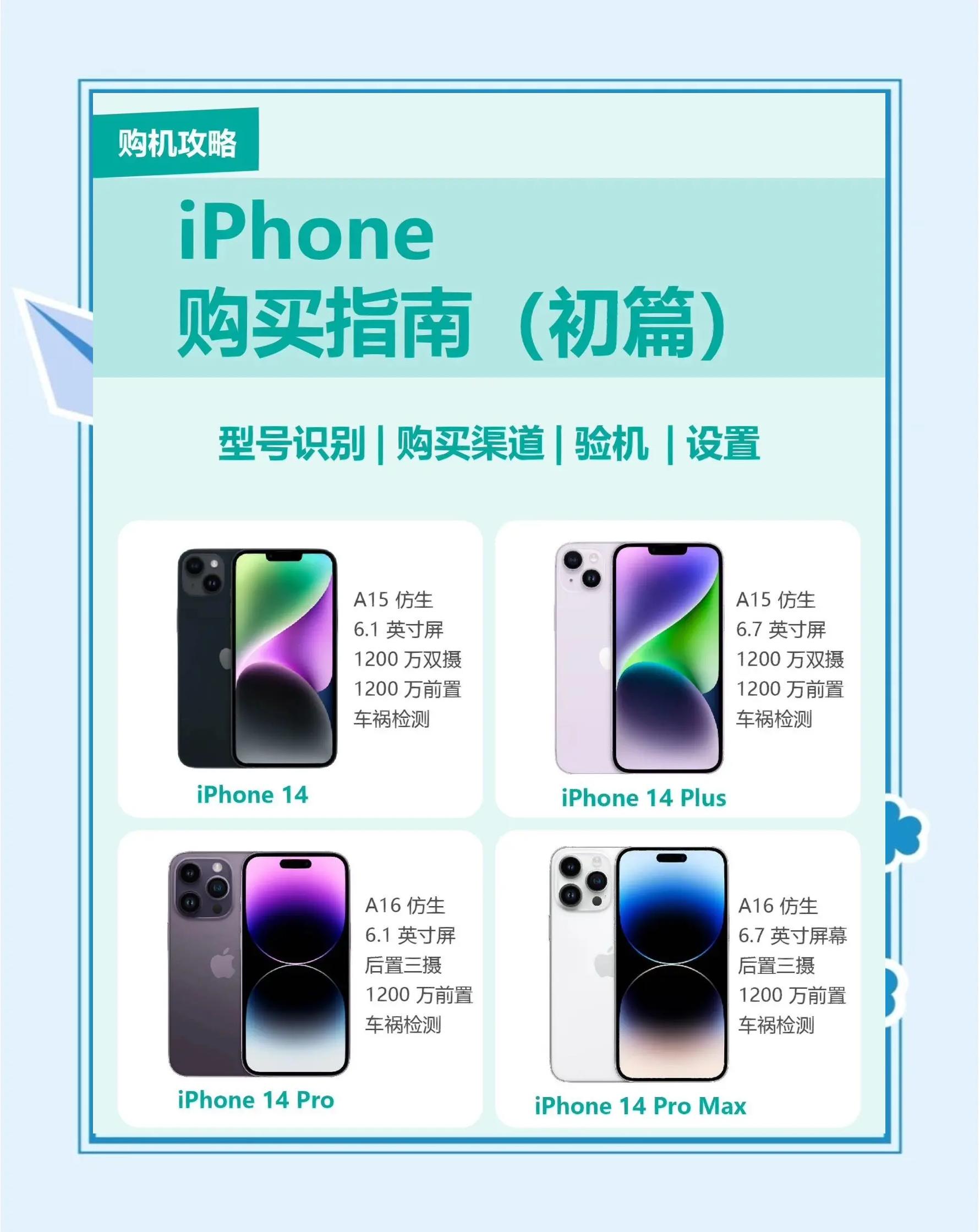iphone地区设置区别吗 iphone地区设置有什么用 