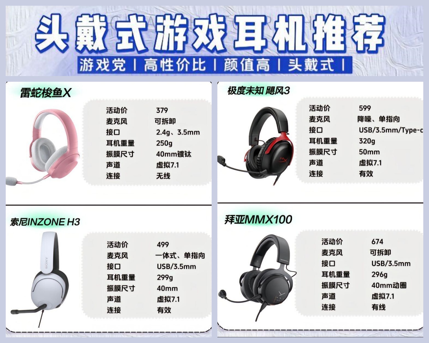 360耳机区别 支持360ra的耳机 