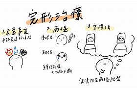 solve和vpasolve区别 vpasolve和solve的区别 