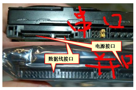 硬盘串并口怎样区别 硬盘并口和串口的区别 