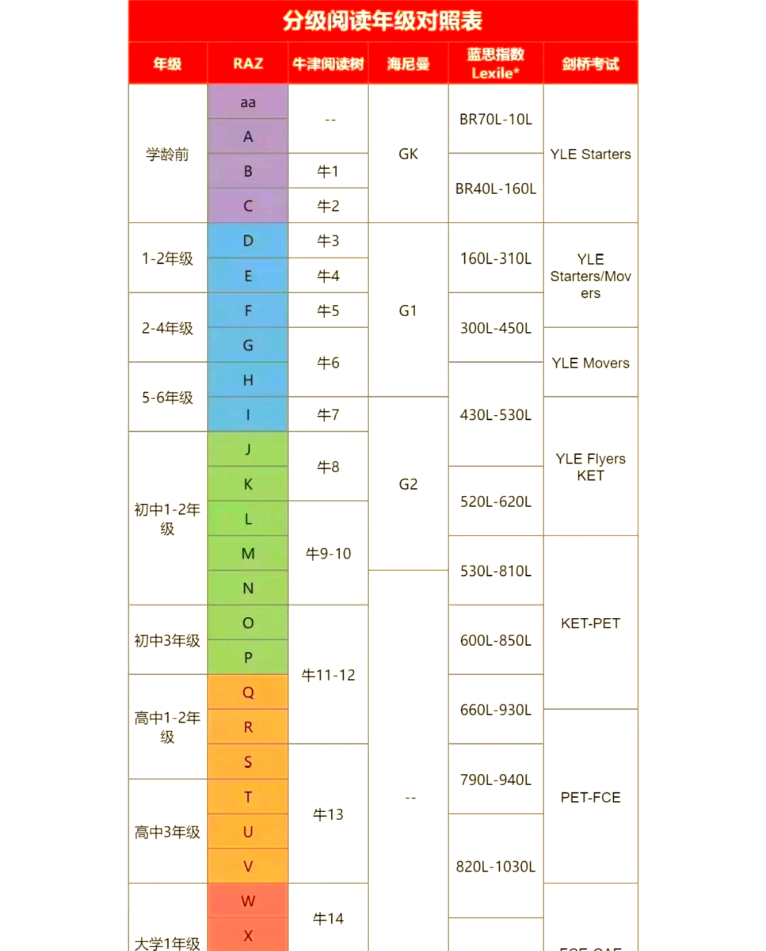 mobi格式区别 mobi格式用什么阅读器