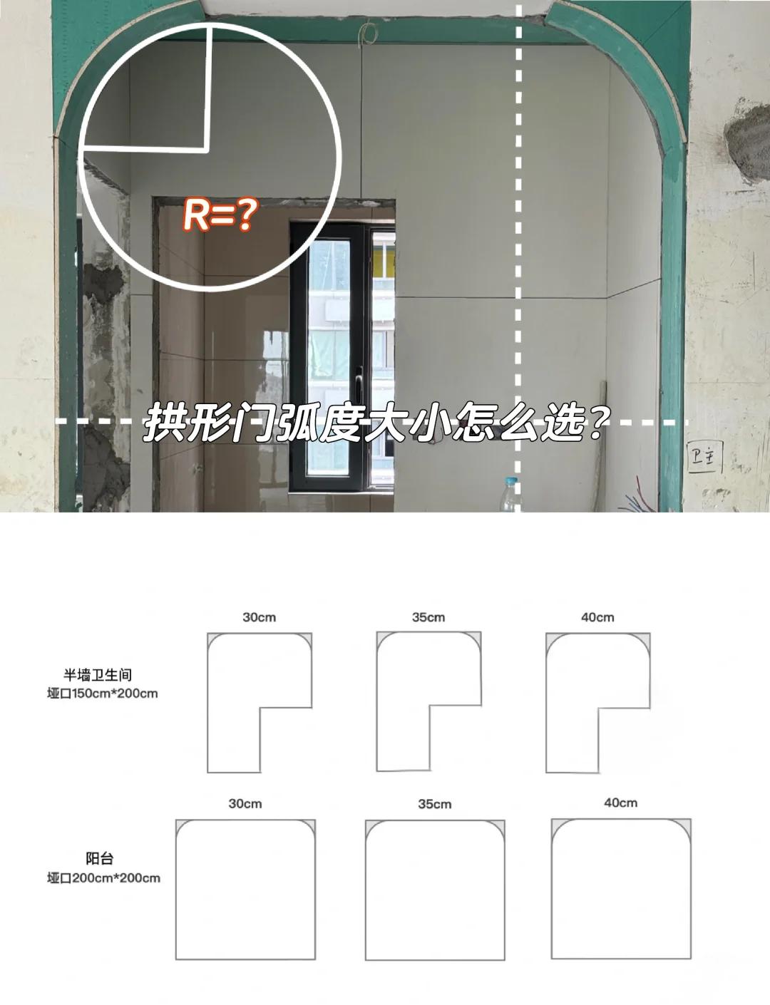 门径方法区别 门径管理流程有哪些优势 