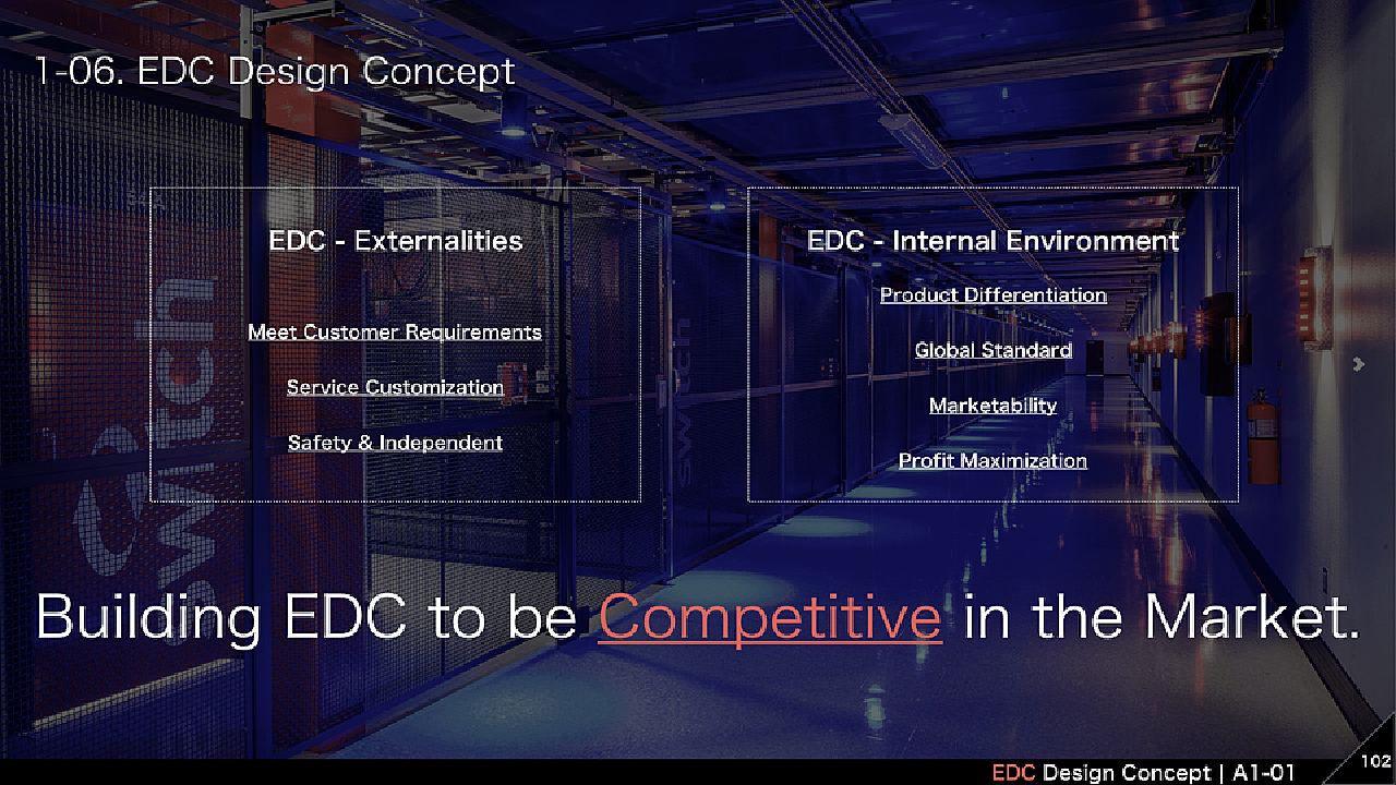 idcedc区别 idc和cdn是什么 