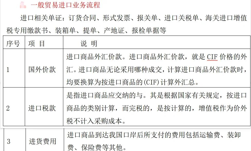 在途物资和材料采购的区别 在途物资,材料采购,原材料的区别 