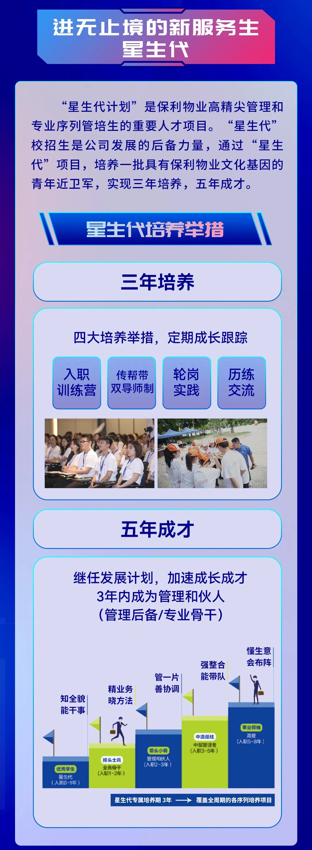项目和序列的区别 新建项目中的序列是什么意思? 