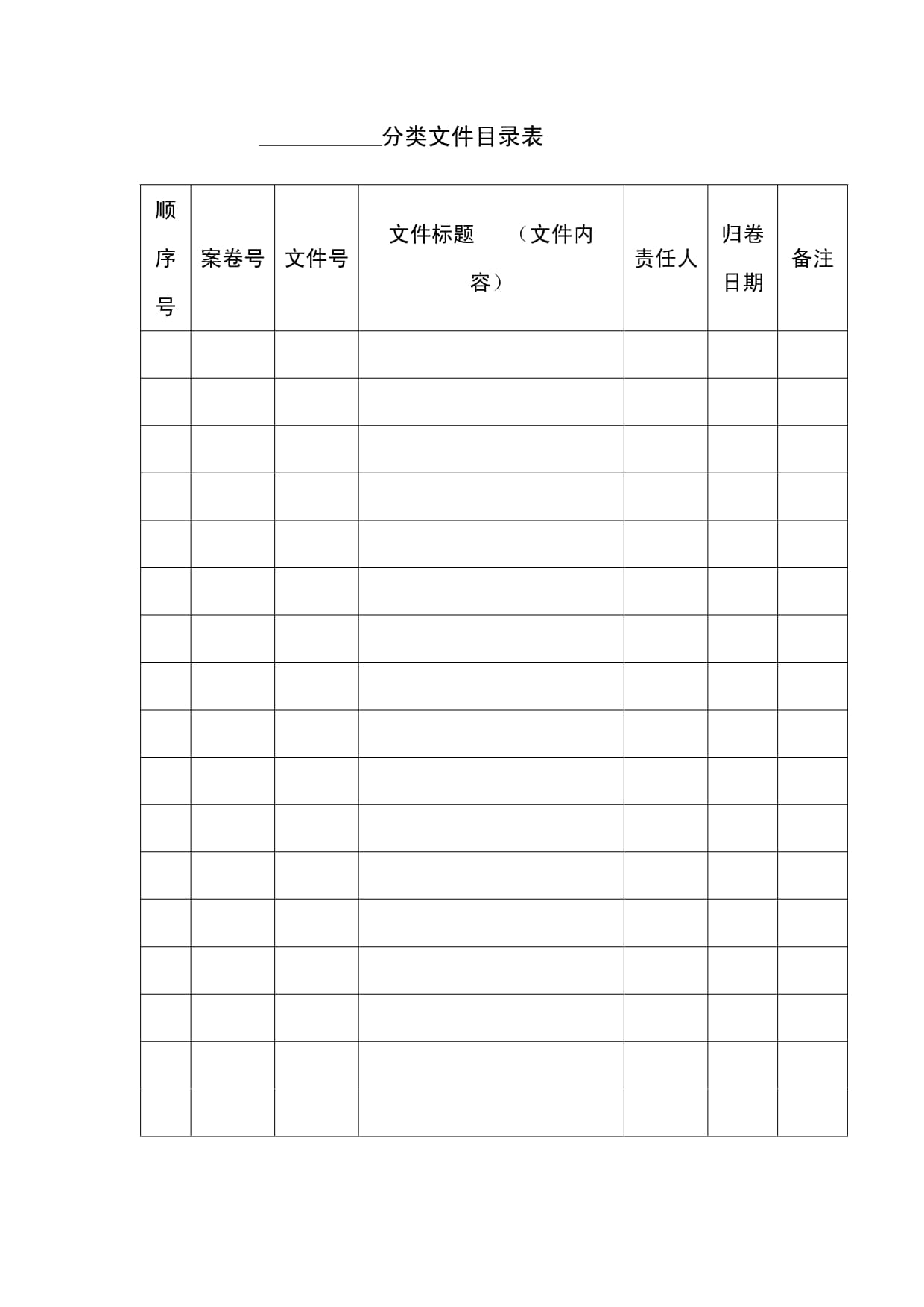 目录文件区别 目录文件和文件目录的区别 
