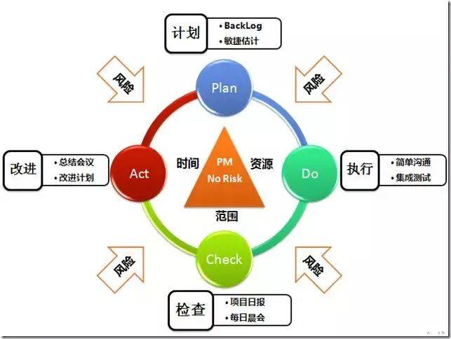 区别和关系 群众组织和群团组织有什么区别和关系 