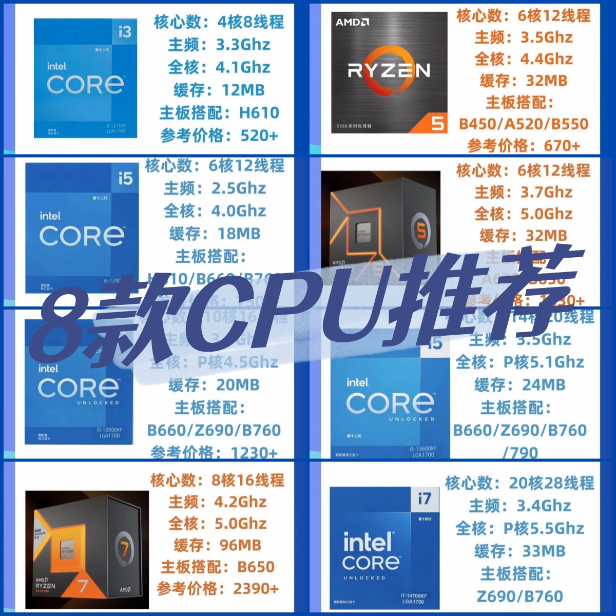 cpu和npu区别 cpu和npu是什么意思