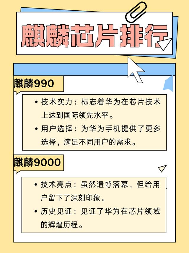 麒麟芯片的区别 海思芯片和麒麟芯片的区别 