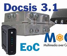 moca与docsis的区别 morpheme与word的区别 