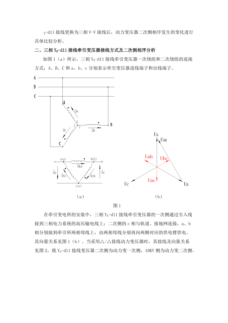v和d的区别 vd和vdaf 