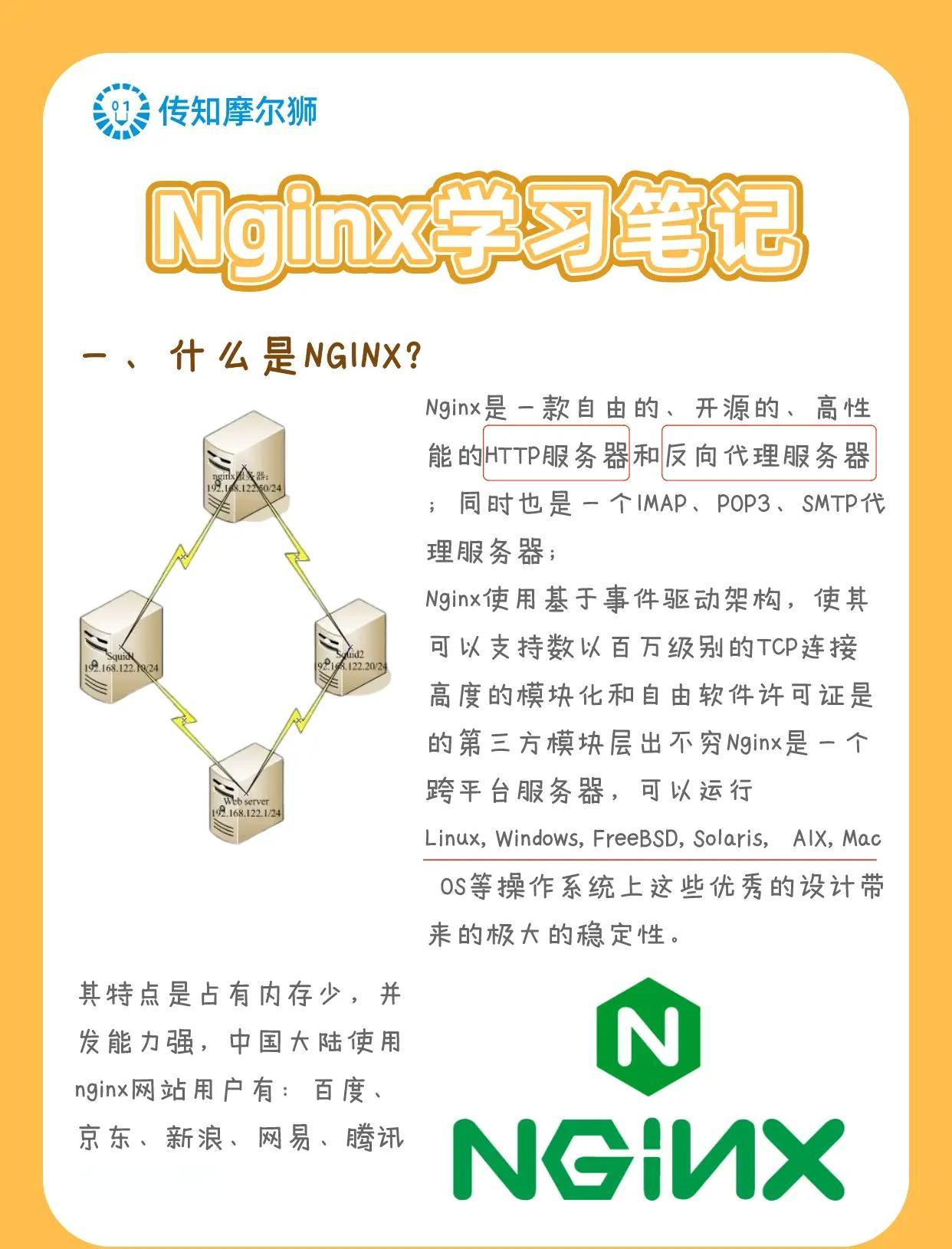 cdn和nginx区别 nginx和consul 