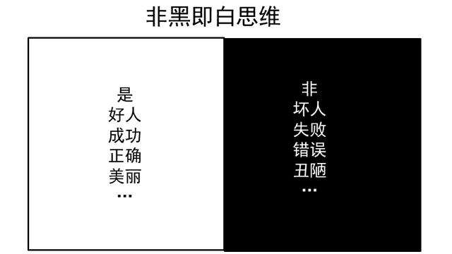 黑色与白色的区别 黑色和白色有什么关系 