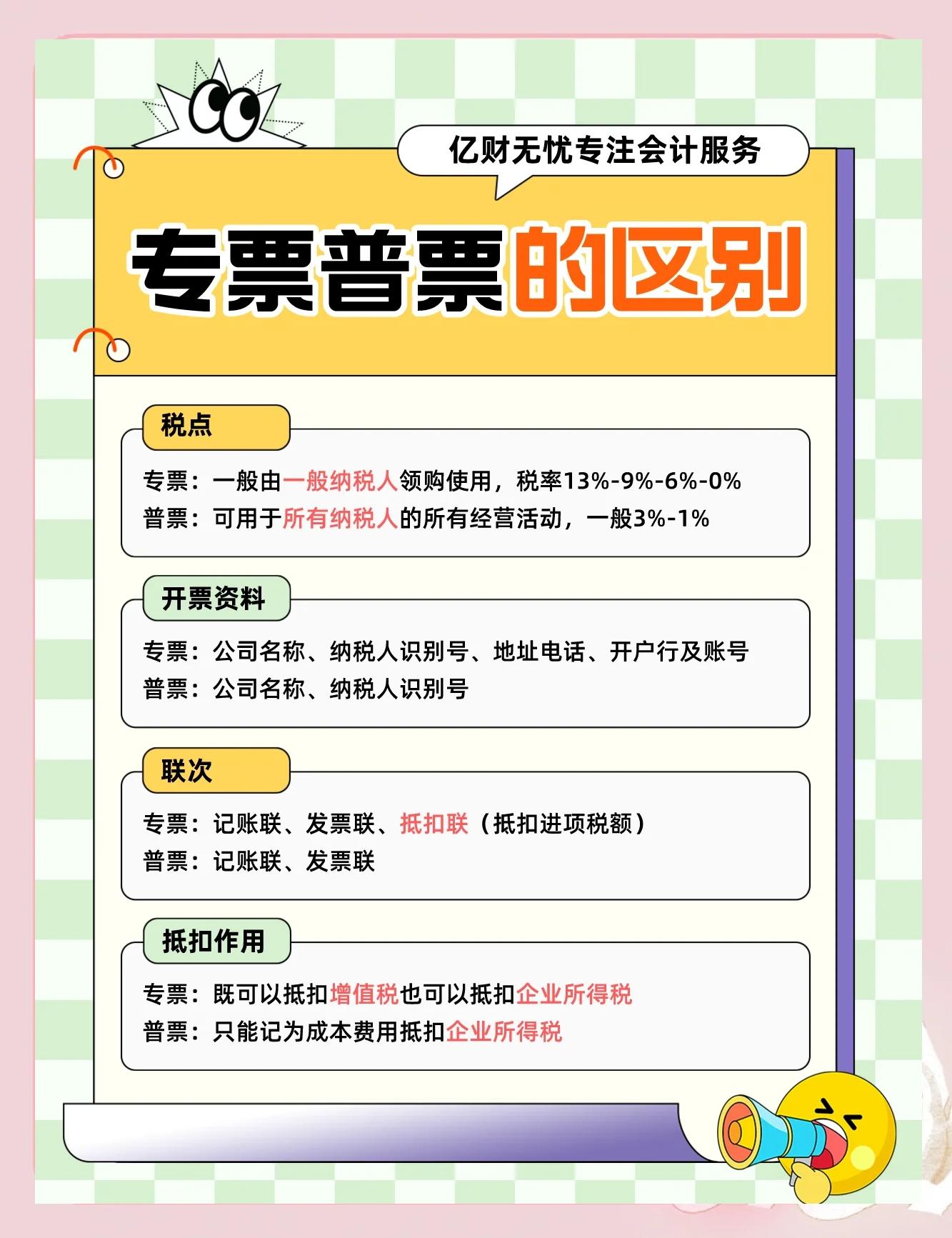 账单与发票的区别 发票账单属于什么会计科目 