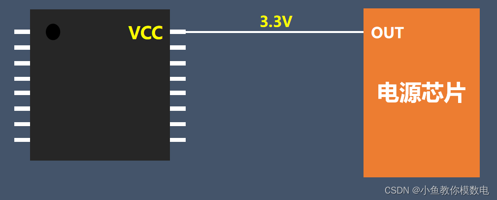 vdd和vcc有什么区别 vdd和vcc可以接在一起吗 