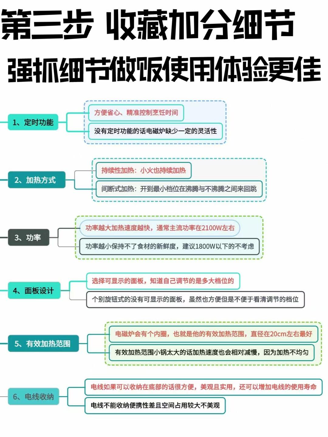 调功率和调光区别 调光pwm和010v 