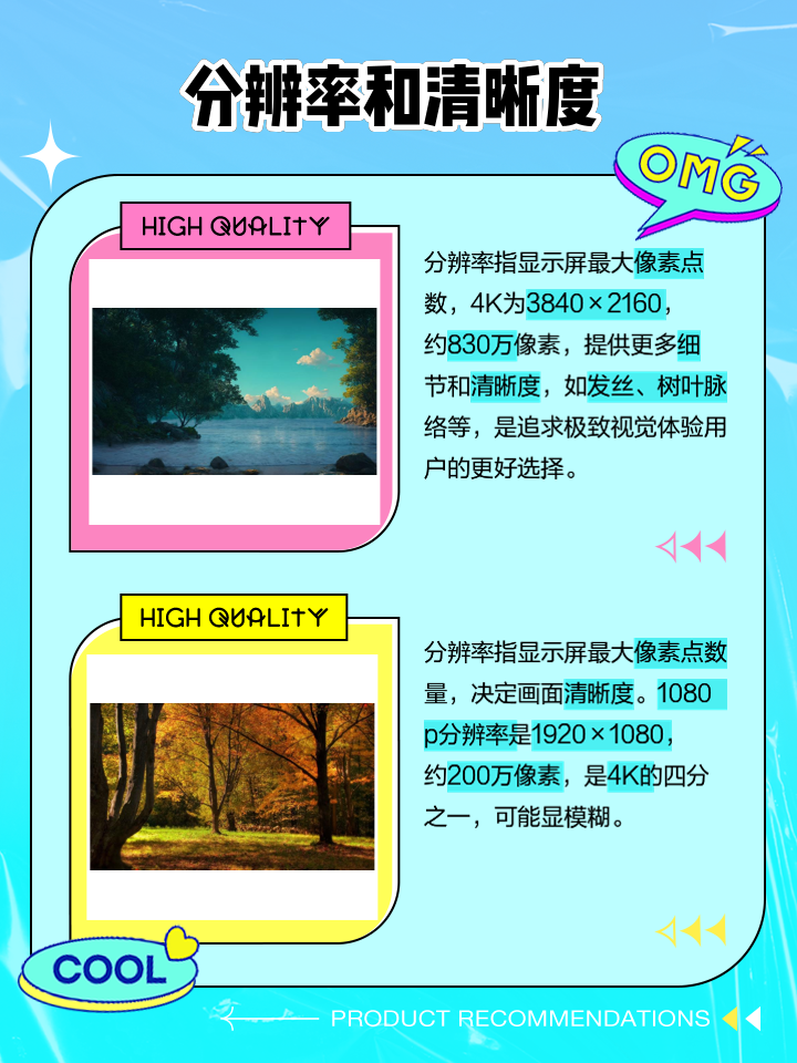 4k1080p区别 1080p与4k的区别 