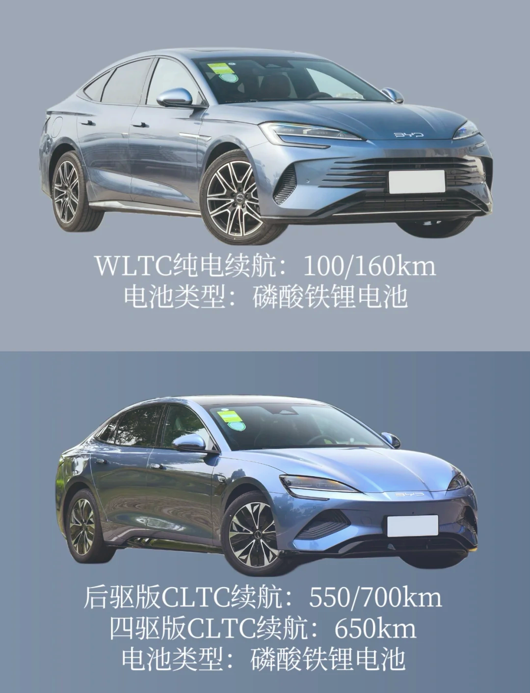 dmiopi区别 dmp dmi区别 