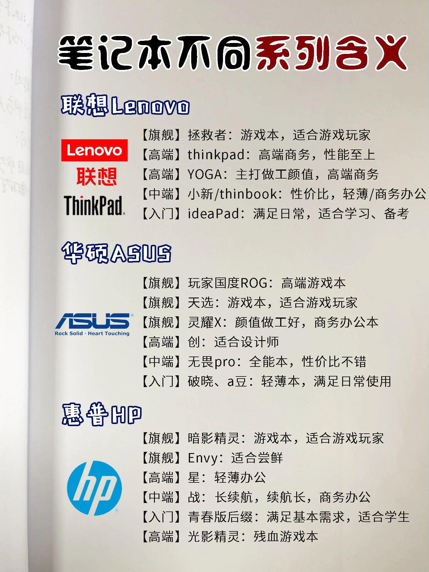 书籍和电脑有什么区别 书和电脑哪个对眼睛伤害大 