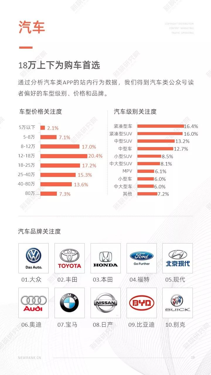 数据信息报告区别 数据信息情报的区别和联系 