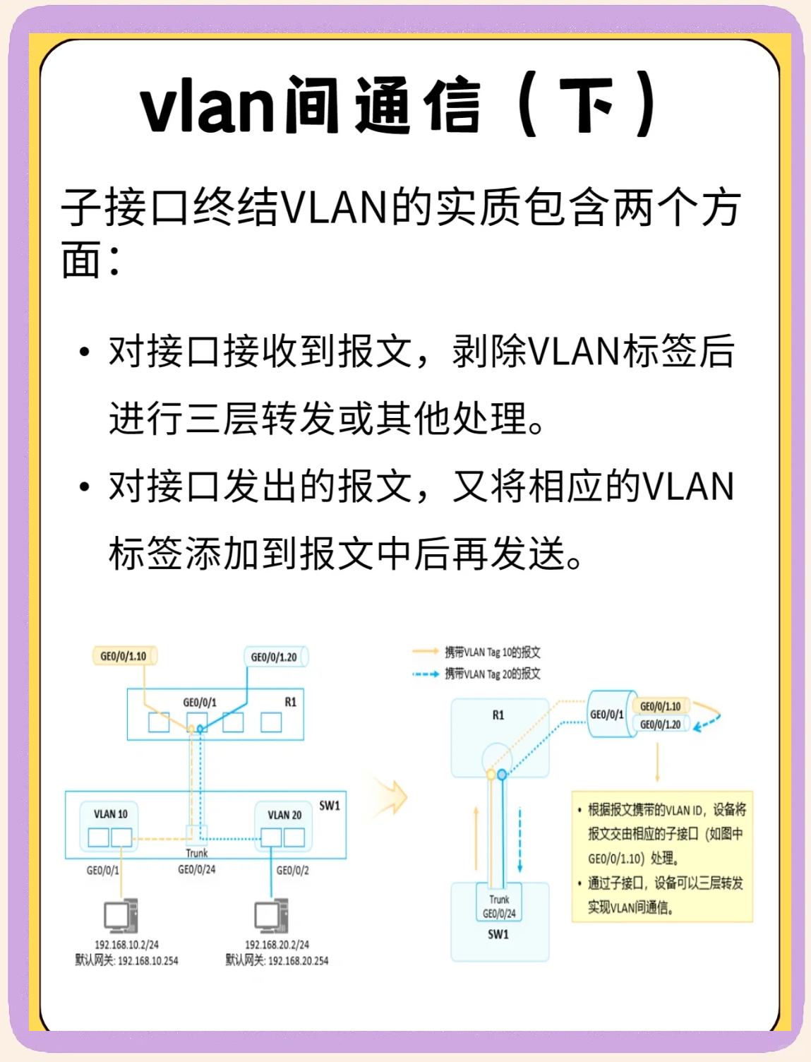 二三层转发区别 二层转发与三层转发的区别 