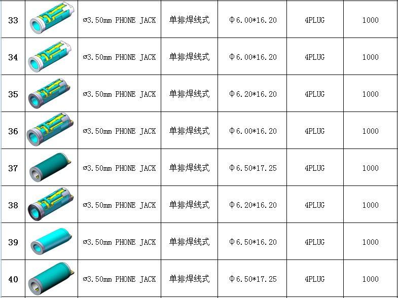 声频和音频定义区别 音频和音视频有什么区别 
