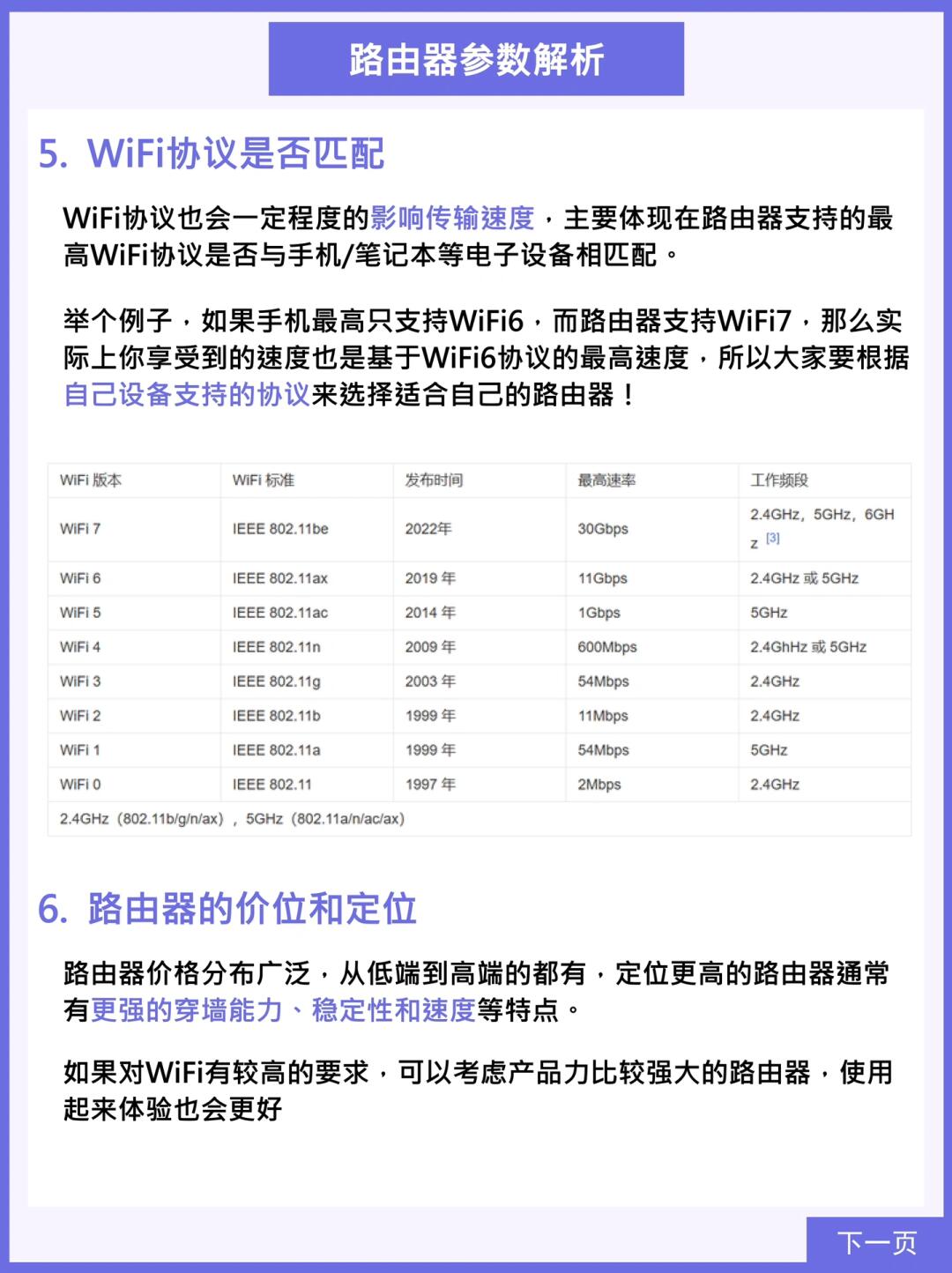 小米路由器hd和pro区别 小米路由器hd和pro区别大吗 