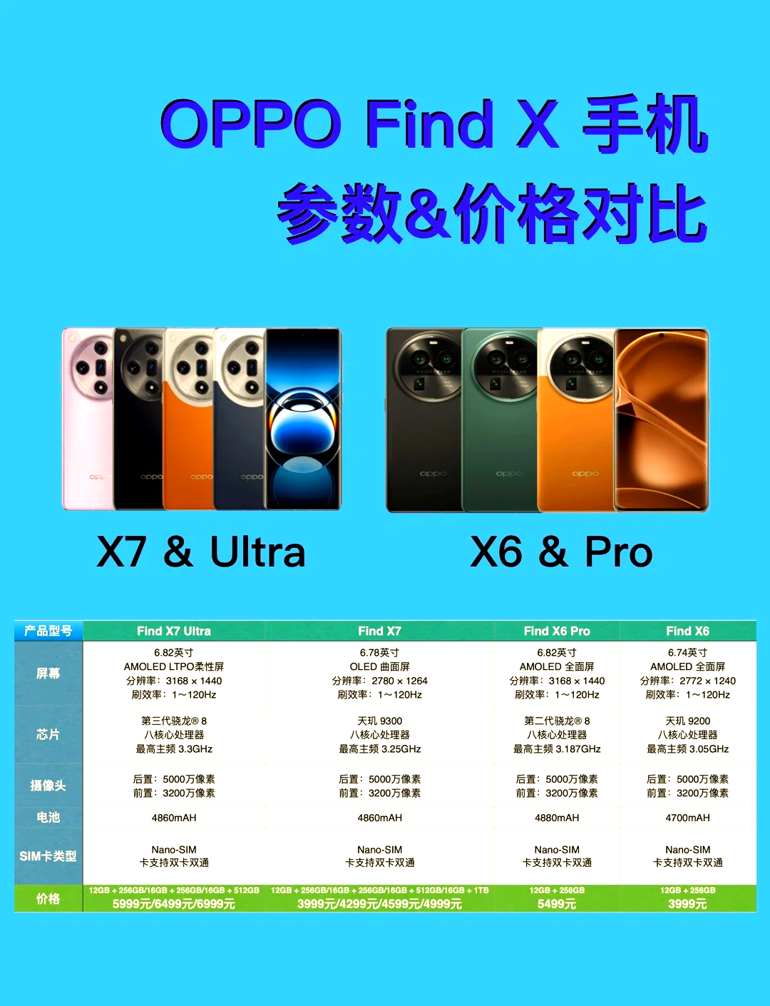 objective和opposed的区别 object to 和oppose to 有什么区别 