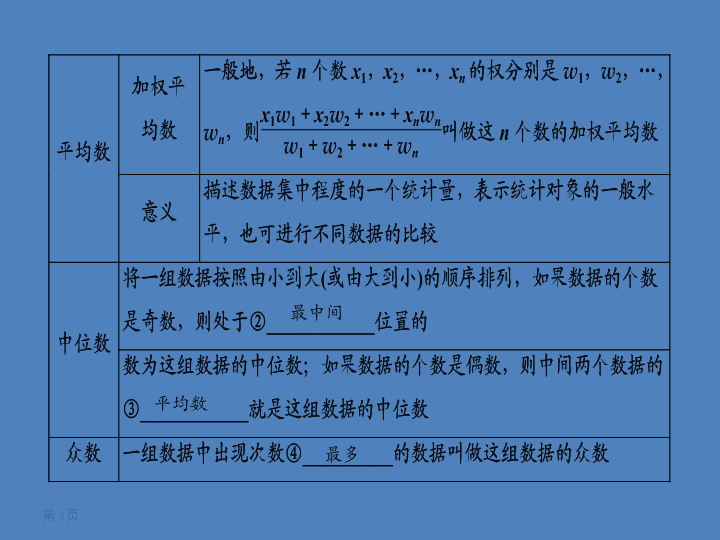 机率和概率区别 机率和概率一样吗 