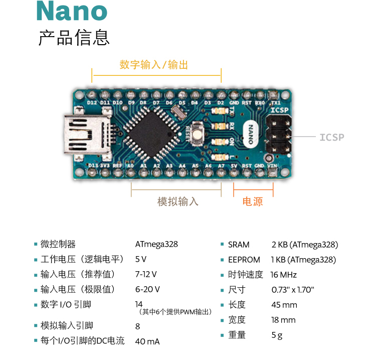 mininano区别arduino arduino nano和mini区别 